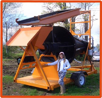 Gold Recovery Equipment for Sale